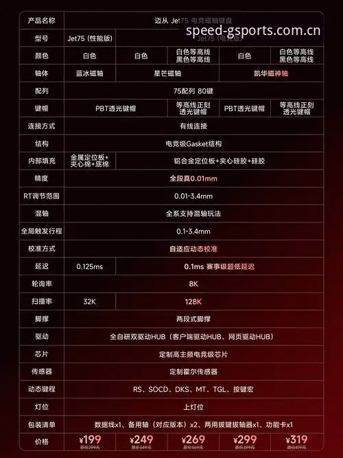 光速体育平台安全吗功能详解——GSports移动端深度评测报告