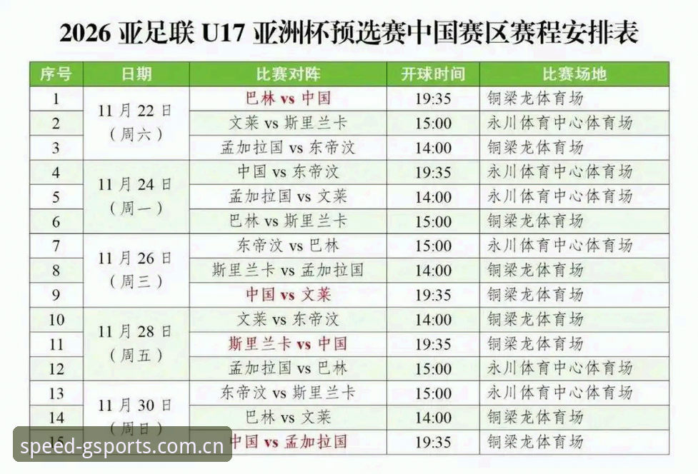 U17世界杯抽签结果操作教程——用光速体育平台轻松追踪国足少年表现